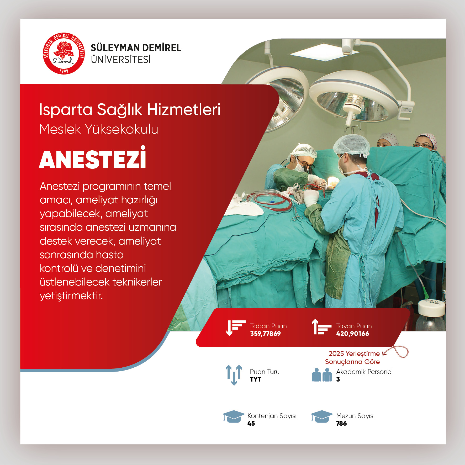 Isparta Sağlık Hizmetleri Meslek Yüksekokulu